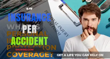 Understanding PIP Insurance: Per Accident or Per Person?