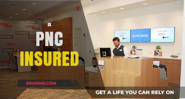 Is PNC Bank Insured? Understanding FDIC Coverage and Protection