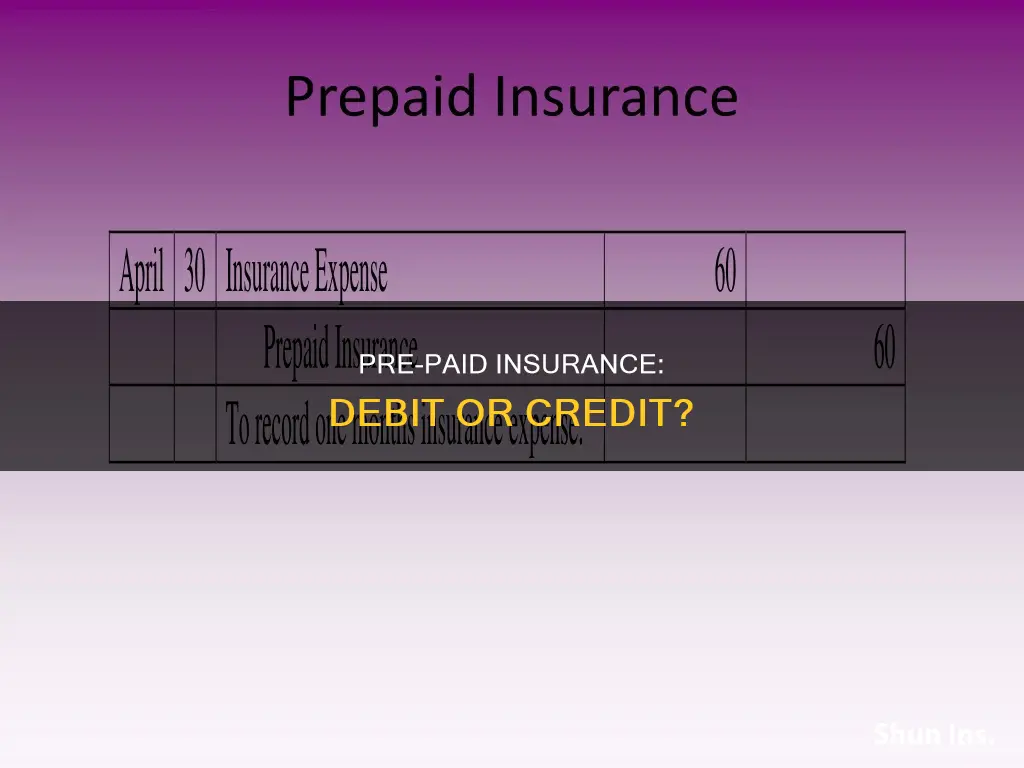 is pre paid insurance considered a debit or credit