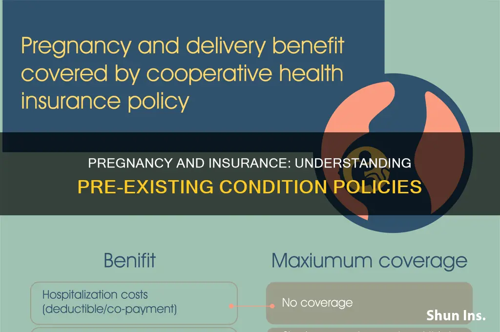 is pregnancy a pre existing condition for insurance