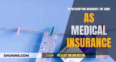 Prescription Insurance vs. Medical Insurance: Understanding the Differences