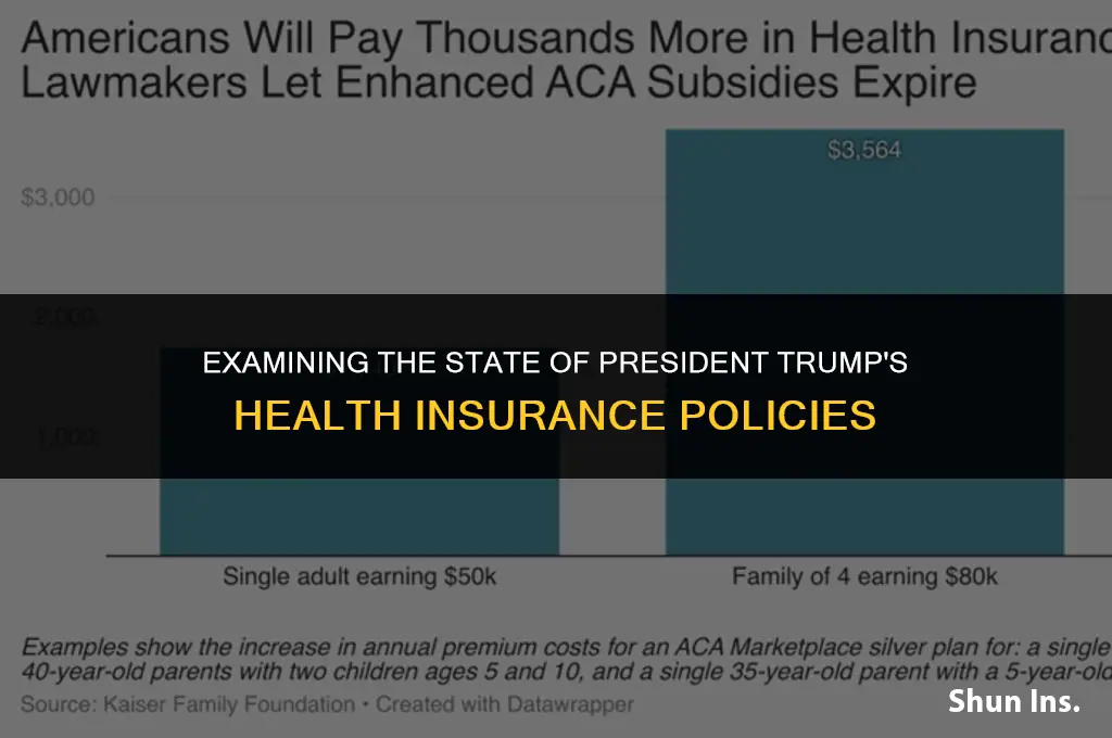 is president trump in bad health insurance