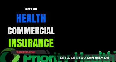 Decoding Priority Health Commercial Insurance: A Comprehensive Guide