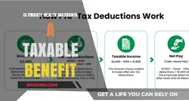 Understanding the Tax Implications of Private Health Insurance Benefits