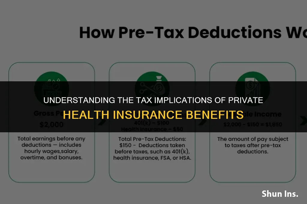 is private health insurance a taxable benefit