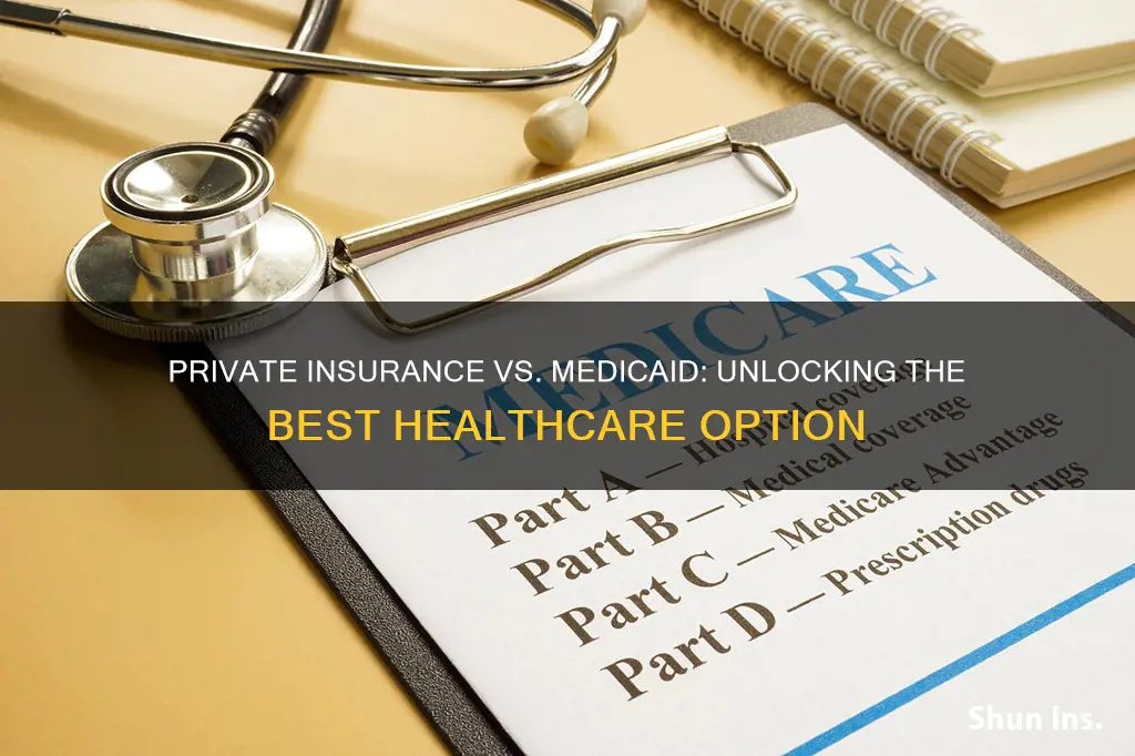 is private insurance better than medicaid