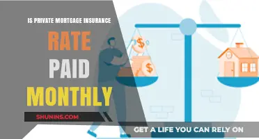 How Private Mortgage Insurance Rates Affect Monthly Payments