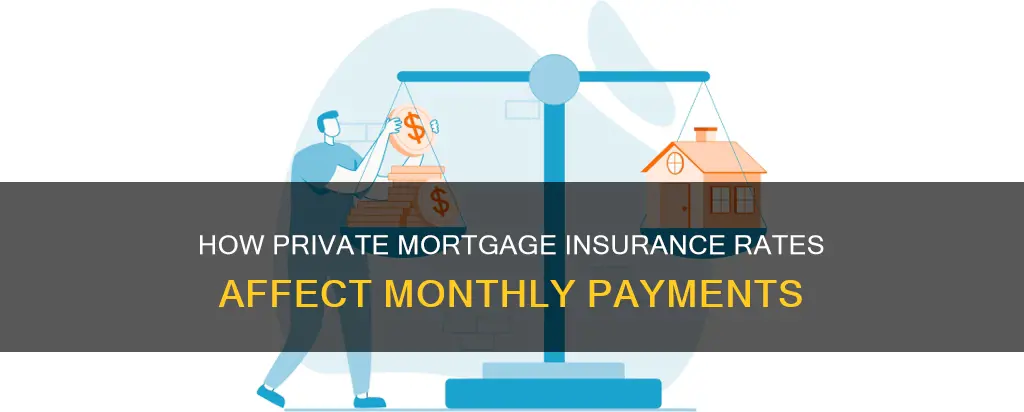 is private mortgage insurance rate paid monthly