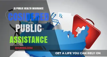 Understanding Public Health Insurance: Is It Public Assistance?