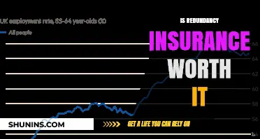 Redundancy Insurance: Is It a Worthy Investment?