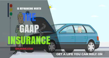 Refinancing: Is GAP Insurance Worth the Cost?