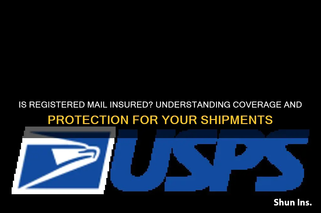 is registered mail insured
