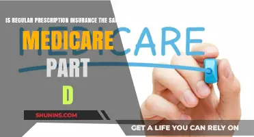 Prescription Insurance vs. Medicare Part D: What's the Difference?