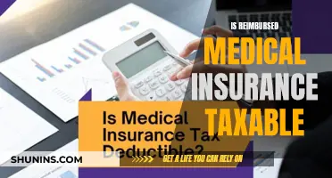 Medical Insurance Reimbursement: Taxable or Not?