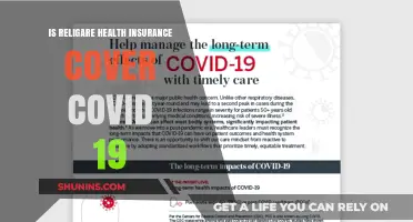 Does Religare Health Insurance Cover COVID-19 Treatments?