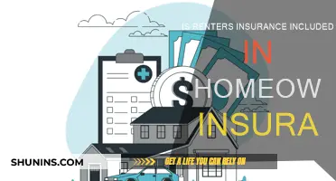 Renters Insurance: Covered by Homeowners Insurance?