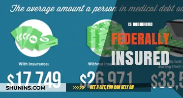 Robinhood's Federal Insurance: What You Need to Know