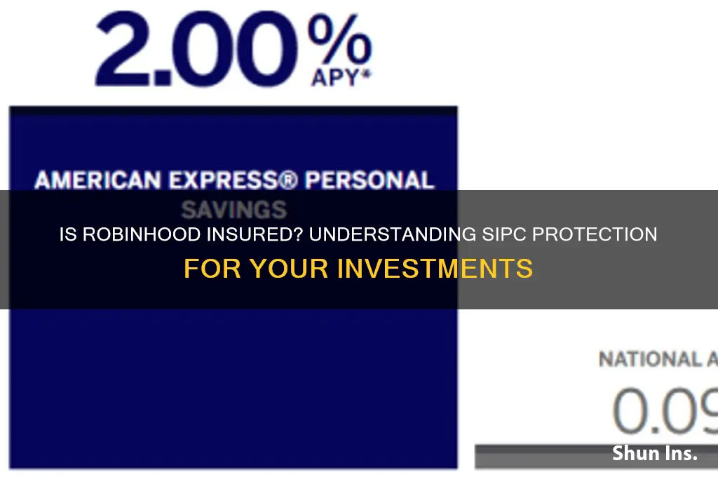 is robinhood insured