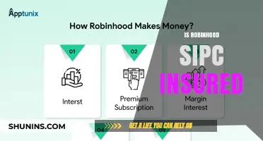 Is Robinhood SIPC Insured? Understanding Your Investment Protection