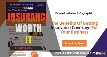 Saving on Insurance: Is It Worth the Effort?