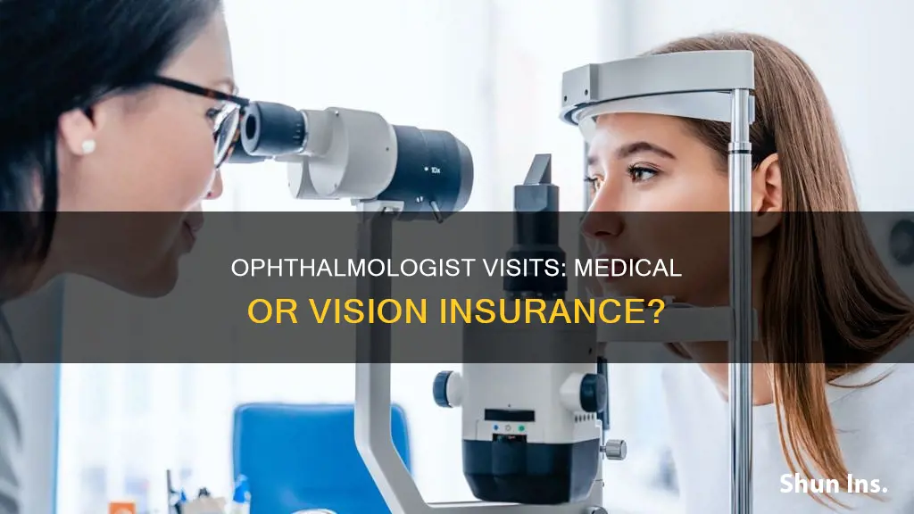 is seeing an ophthalmologist medical or vision insurance