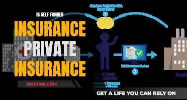 Self-Funded Insurance: Private Insurance Alternative?