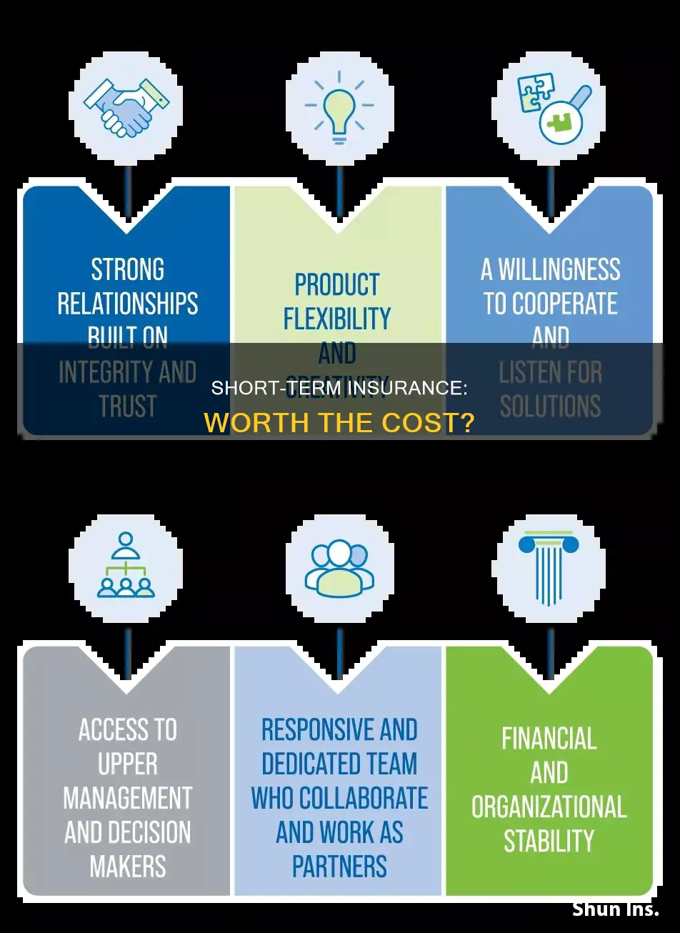 is short term insurance worth it