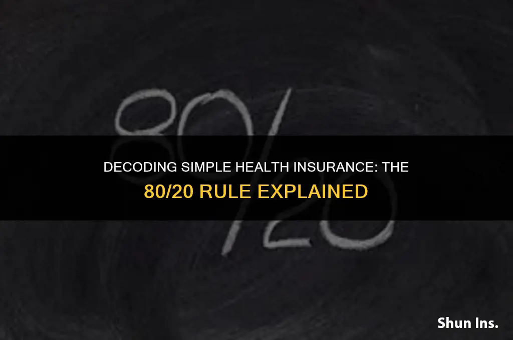 is simple health insurance a 80 20