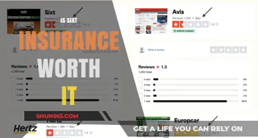 Sixt Insurance: Worth the Cost?