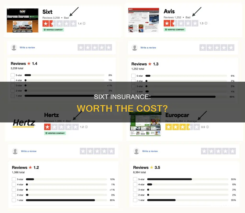 is sixt insurance worth it