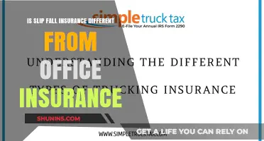 Slip and Fall: Is Special Insurance Needed?