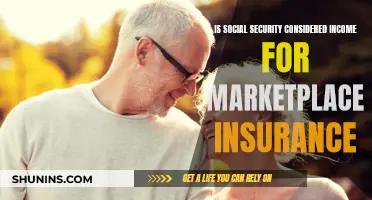 Social Security Income: Impact on Marketplace Insurance