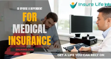 Understanding Spousal Medical Insurance Coverage and Dependents