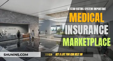 Star Ratings: Why They Matter in the Medical Insurance Marketplace