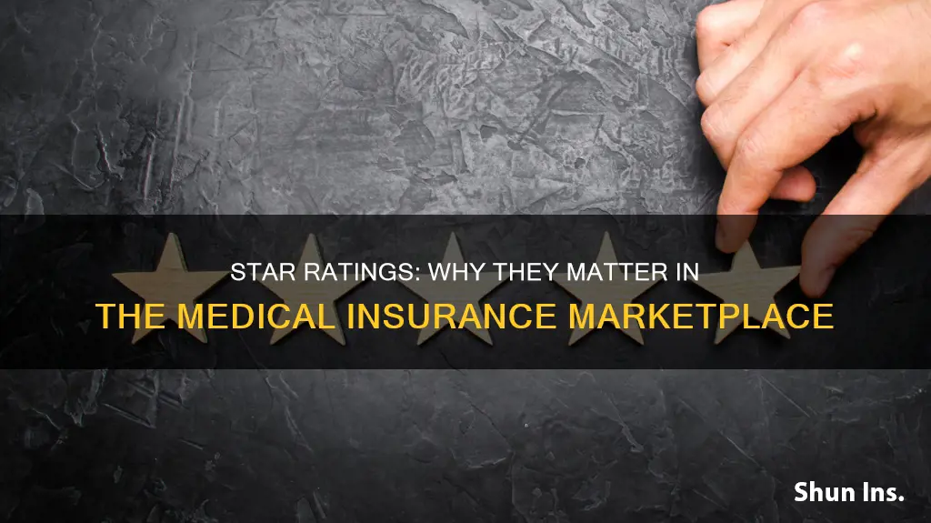 is star rating system important medical insurance marketplace
