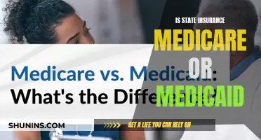 Navigating State Insurance: Medicare vs. Medicaid