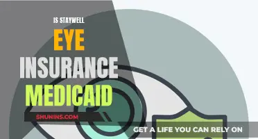 Staywell Eye Insurance: Is It Covered by Medicaid?