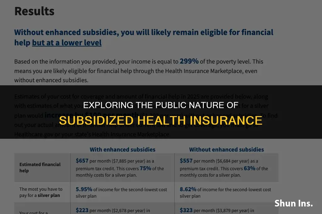 is subsidized health insurance a public