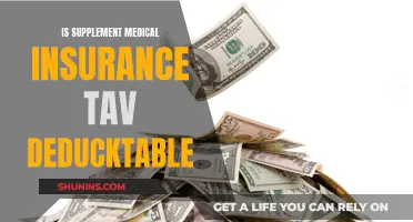 Supplemental Insurance: Are Medical Expenses Tax Deductible?