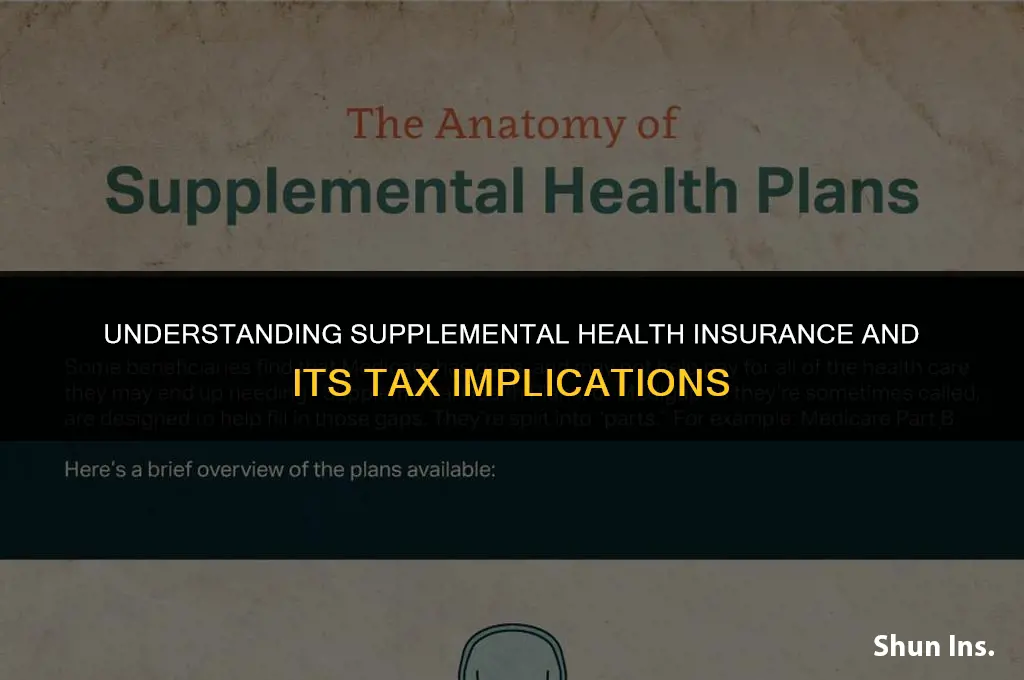 is supplemental health insurance count for taxes