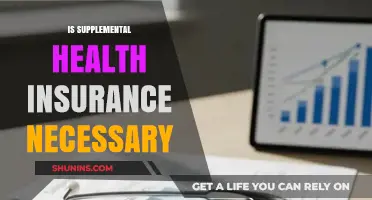 Evaluating the Necessity of Supplemental Health Insurance: A Comprehensive Guide
