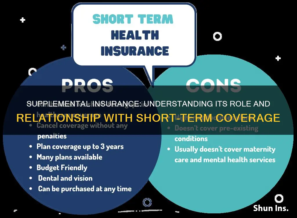 is supplemental insurance considered short term insurance