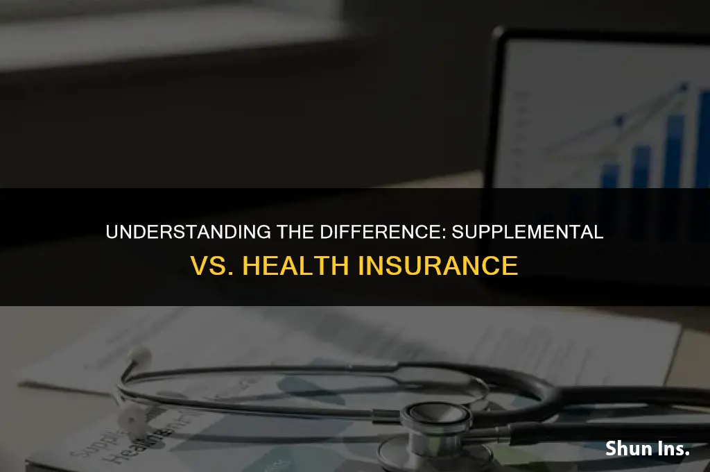 is supplemental insurance different than health insurance