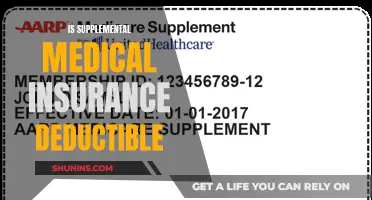 Supplemental Medical Insurance: Are the Costs Deductible?