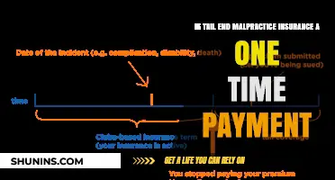 Tail-End Malpractice Insurance: One-Time Payment Protection