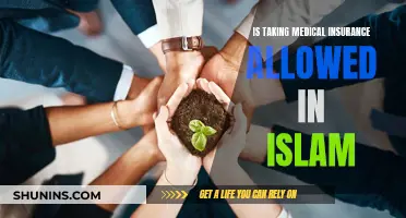Islamic Perspective on Medical Insurance