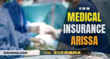 Medical Insurance: 3M Arissa's Comprehensive Coverage