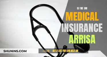 Medical Insurance: Understanding 3M's Arrisa Plan
