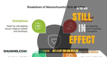 Is the ACA Still in Effect? Understanding Current Healthcare Laws