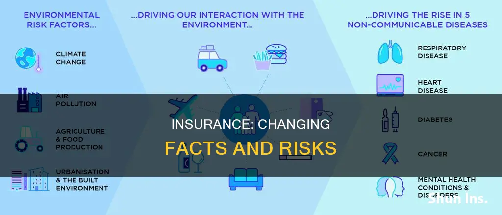 is the changing of facts or risks insurance